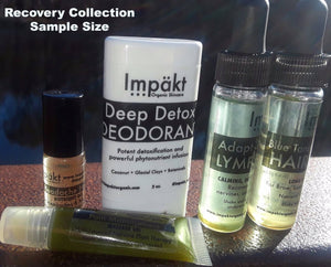 Recovery Collection Sample Size